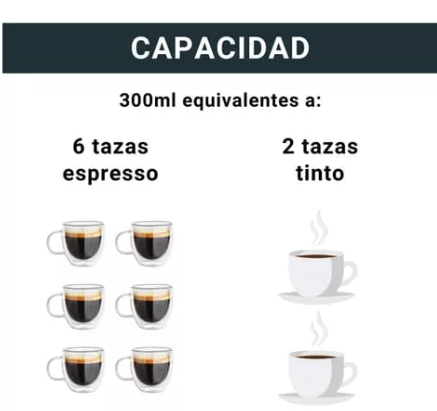 Miniatura 4 de CAFETERA 6 TAZAS